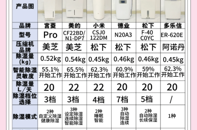 2025送给好朋友的新年祝福语